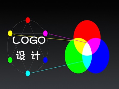 文昌logo设计